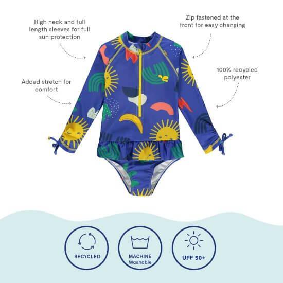 Full length baby on sale swimsuit